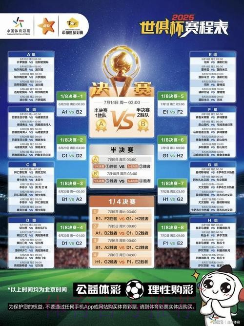 如何选择人气最高的世界杯竞猜软件